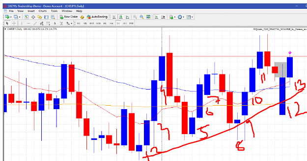Click to Enlarge

Name: 13 bulish candle.png
Size: 53 KB