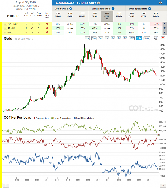 Click to Enlarge

Name: Report36_Gold.png
Size: 136 KB