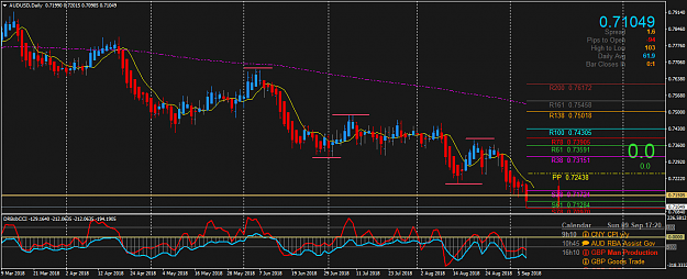 Click to Enlarge

Name: AUDUSDDaily.png
Size: 54 KB