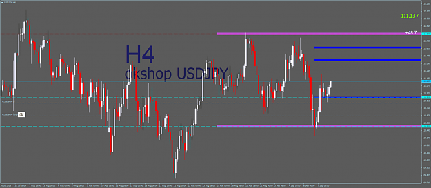Click to Enlarge

Name: USDJPYH4.png
Size: 38 KB