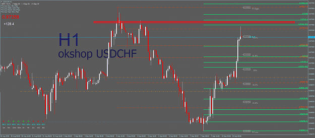 Click to Enlarge

Name: USDCHFH1.png
Size: 66 KB
