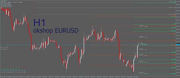 Click to Enlarge

Name: EURUSDH1.png
Size: 71 KB