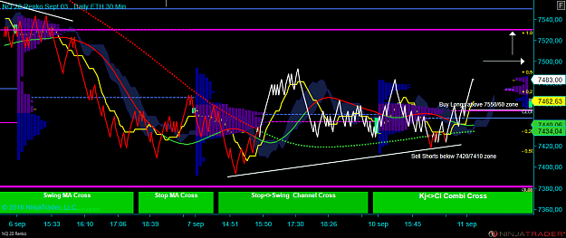 Click to Enlarge

Name: NQ 09-18 (20 Renko) 2018_09_11 (06_37_34).png
Size: 108 KB