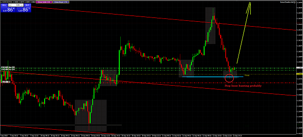Click to Enlarge

Name: eurusd.png
Size: 81 KB