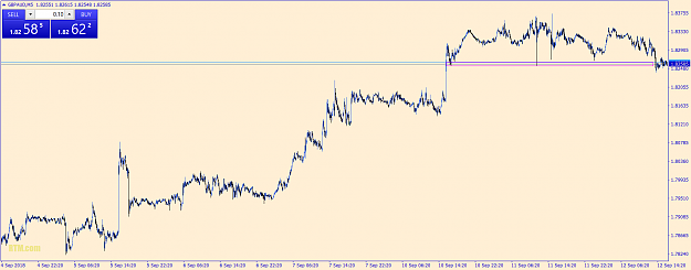Click to Enlarge

Name: gbpaud-m5-fxpro-financial-services.png
Size: 50 KB