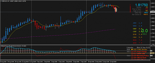 Click to Enlarge

Name: GBPAUD.rH4.png
Size: 44 KB