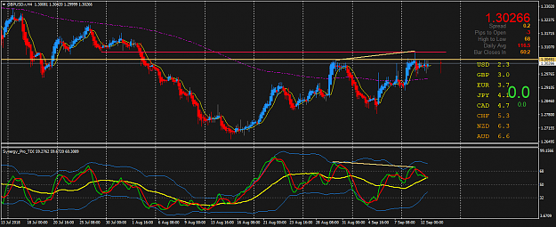 Click to Enlarge

Name: GBPUSD.rH4.png
Size: 56 KB