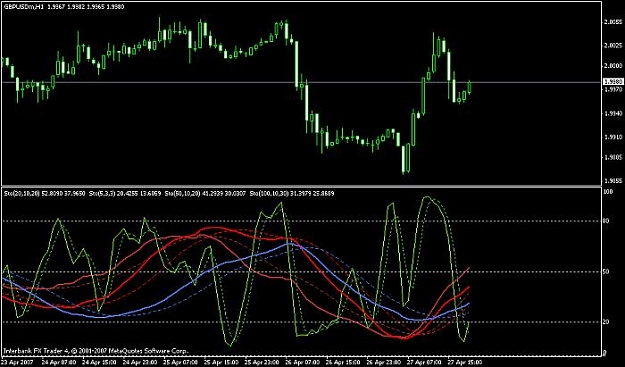 Click to Enlarge

Name: gbp-usd 1h chart.jpg
Size: 51 KB
