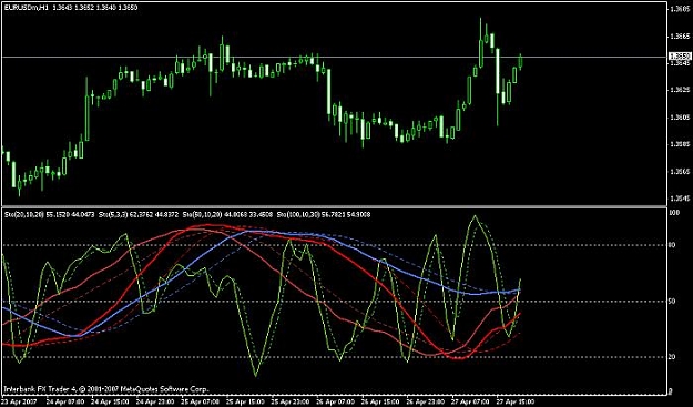 Click to Enlarge

Name: eur-usd 1h chart.jpg
Size: 51 KB