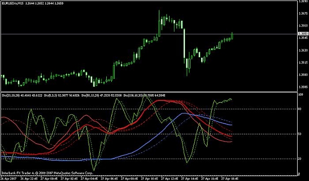 Click to Enlarge

Name: eur-usd 15m chart.jpg
Size: 48 KB
