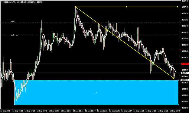 Click to Enlarge

Name: GOLDmicroM1.png
Size: 27 KB
