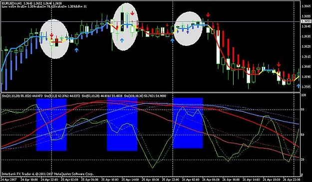 Click to Enlarge

Name: eur-usd 1h chart.jpg
Size: 64 KB