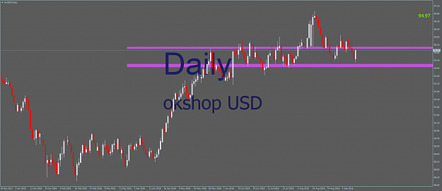 Click to Enlarge

Name: #USDXDaily.png
Size: 51 KB