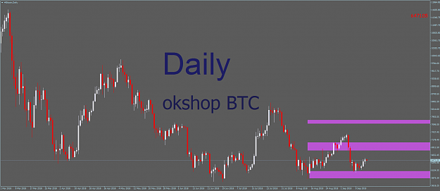 Click to Enlarge

Name: #BitcoinDaily.png
Size: 60 KB