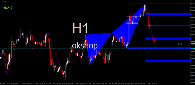 Click to Enlarge

Name: EURUSDH1PATTERN.png
Size: 69 KB