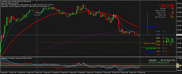 Click to Enlarge

Name: EURJPY.rM15.png
Size: 49 KB