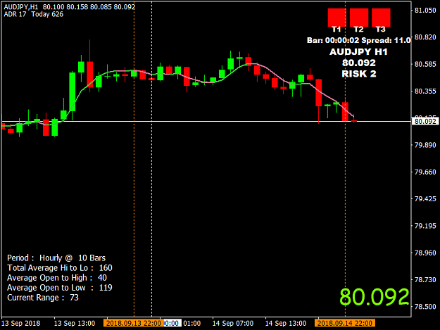 Click to Enlarge

Name: AUDJPYH1.png
Size: 29 KB