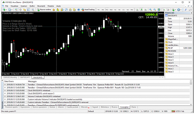 Click to Enlarge

Name: DAX30M15after4bars.png
Size: 99 KB