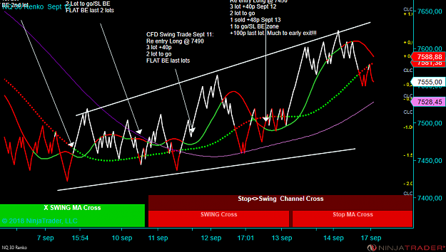 Click to Enlarge

Name: NQ 12-18 (30 Renko) 2018_09_17 (08_20_03).png
Size: 86 KB