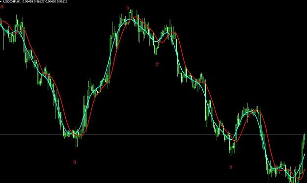 Click to Enlarge

Name: chart.jpg
Size: 87 KB