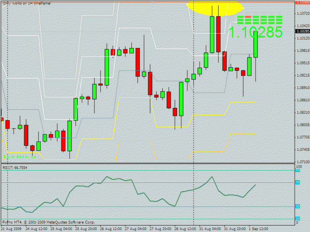 Click to Enlarge

Name: usdcad31aug.gif
Size: 22 KB