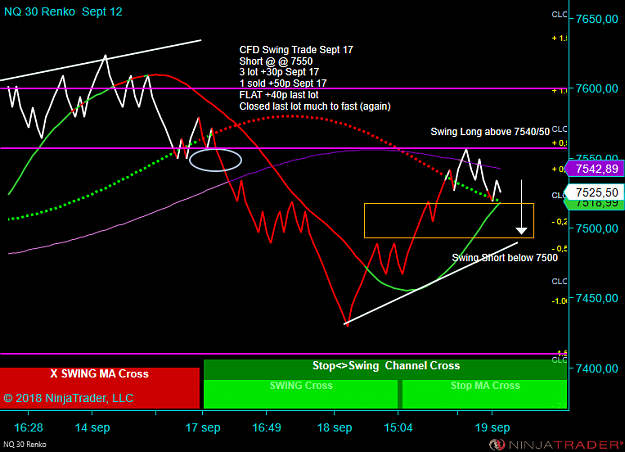 Click to Enlarge

Name: NQ 12-18 (30 Renko) 2018_09_19 (07_26_04).png
Size: 65 KB