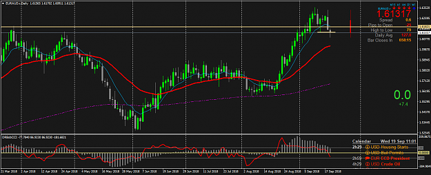 Click to Enlarge

Name: EURAUD.rDaily.png
Size: 54 KB