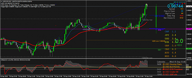 Click to Enlarge

Name: USDCHFM15.png
Size: 57 KB