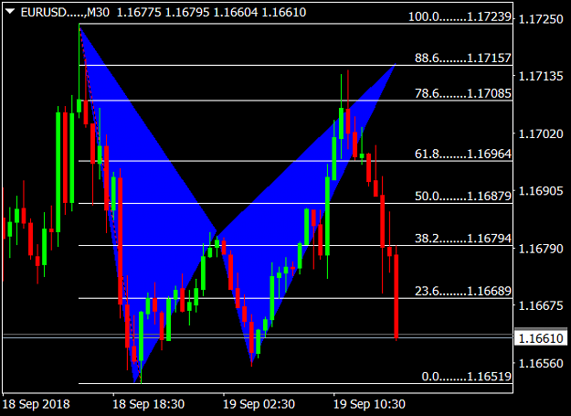 Click to Enlarge

Name: EURUSD.....M30.png
Size: 29 KB
