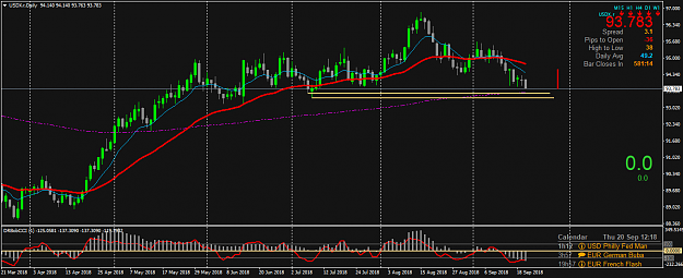 Click to Enlarge

Name: USDX.rDaily.png
Size: 47 KB