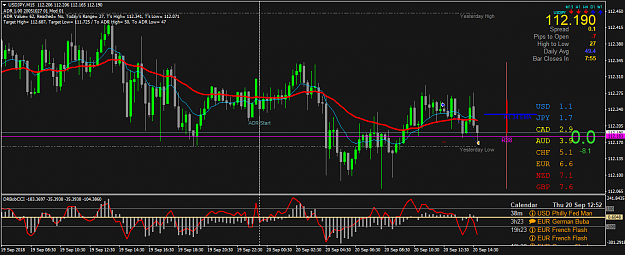 Click to Enlarge

Name: USDJPYM15.png
Size: 63 KB