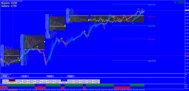 Click to Enlarge

Name: AUDUSDM30.png
Size: 118 KB