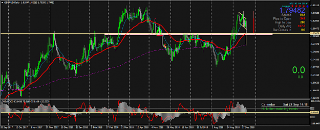 Click to Enlarge

Name: GBPAUDDaily.png
Size: 63 KB