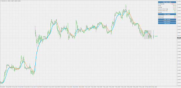 Click to Enlarge

Name: averages.png
Size: 114 KB