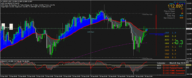 Click to Enlarge

Name: USDJPY.rM15.png
Size: 69 KB