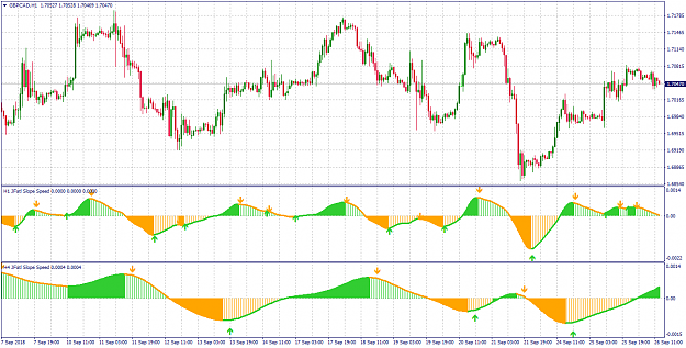Click to Enlarge

Name: jfatl slope.png
Size: 55 KB