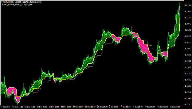 Click to Enlarge

Name: EURUSDH1-p2.png
Size: 42 KB