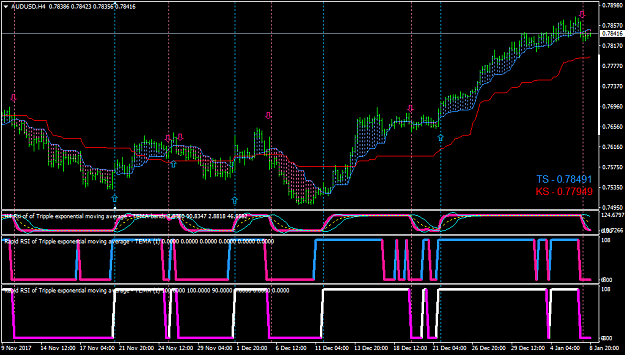 Click to Enlarge

Name: AUDUSDH4-tmp.png
Size: 56 KB