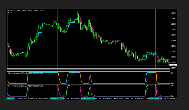 Click to Enlarge

Name: RSI MA CROSSES.png
Size: 145 KB