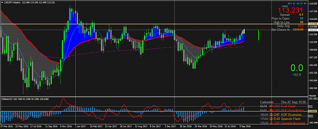 Click to Enlarge

Name: USDJPYWeekly.png
Size: 61 KB