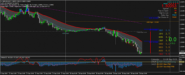 Click to Enlarge

Name: GBPUSDM15.png
Size: 55 KB