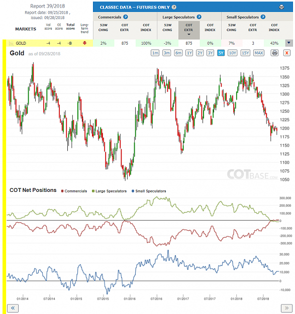 Click to Enlarge

Name: Report39_Gold.png
Size: 177 KB