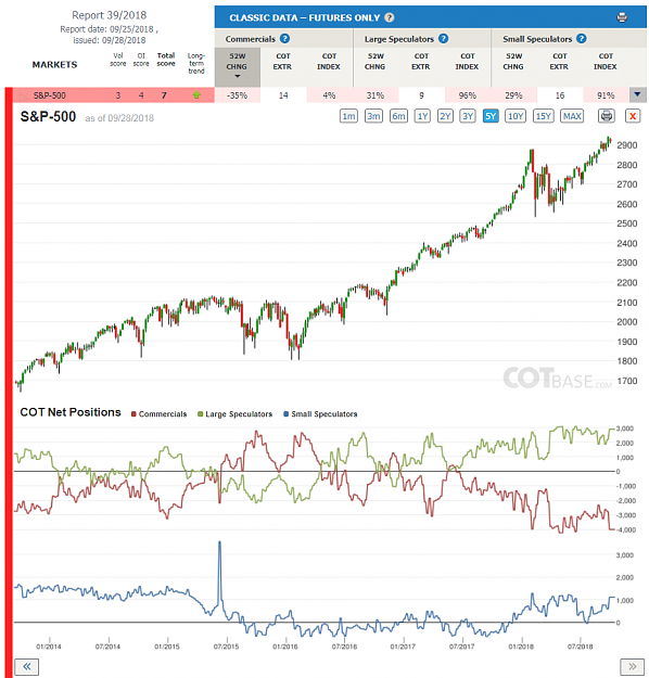Click to Enlarge

Name: Report39_S&P-500.png
Size: 184 KB
