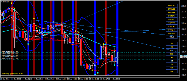 Click to Enlarge

Name: GOLD, H4, 2018.10.01 1845 UTC, InstaForex Group, MetaTrader 4, Real.png
Size: 66 KB