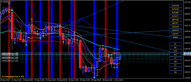 Click to Enlarge

Name: GOLD, H4, 2018.10.01 1846 UTC, InstaForex Group, MetaTrader 4, Real.png
Size: 66 KB