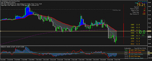 Click to Enlarge

Name: XTIUSDM5.png
Size: 55 KB