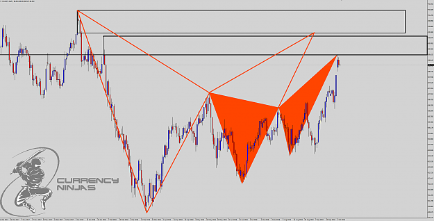 Click to Enlarge

Name: CadJpy Daily.png
Size: 115 KB
