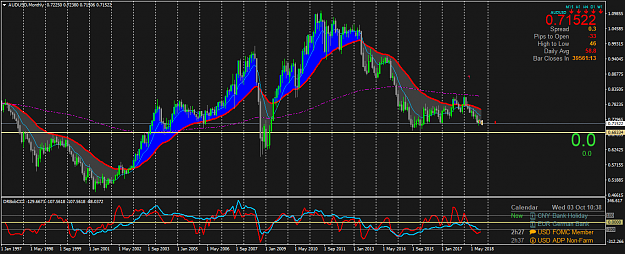 Click to Enlarge

Name: AUDUSDMonthly.png
Size: 67 KB
