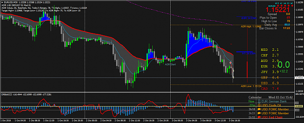 Click to Enlarge

Name: EURUSDM30.png
Size: 63 KB