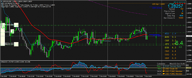Click to Enlarge

Name: USDCADM30.png
Size: 66 KB